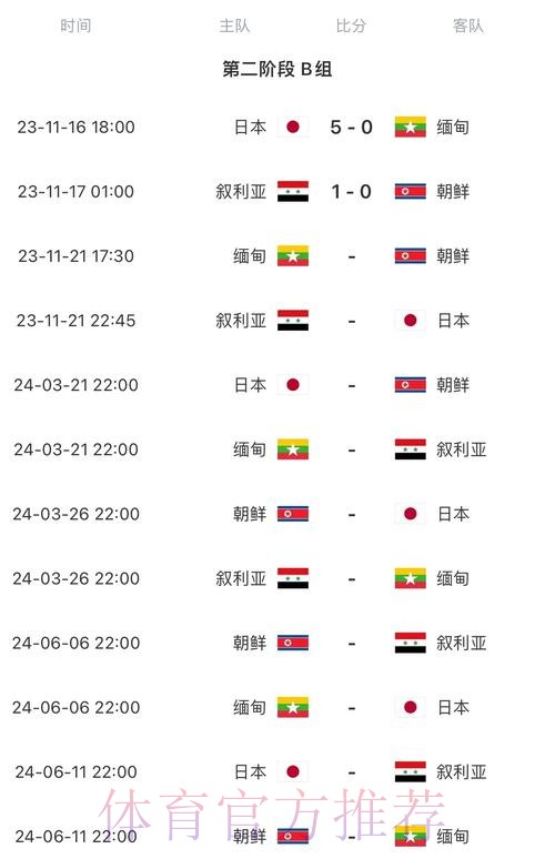 2026世界杯直播中国时间实时赛程怎么查 2026世界杯直播中国时间实时赛程怎么查