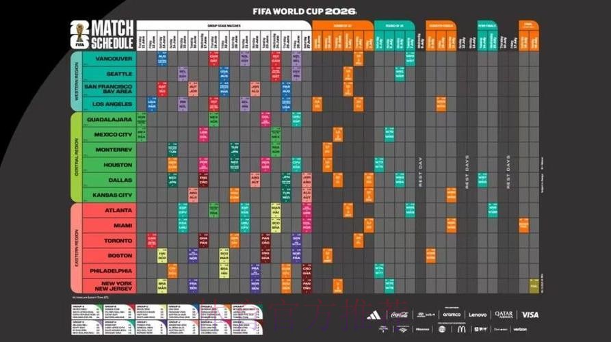 2026世界杯完整赛程今日赛事详情怎么看