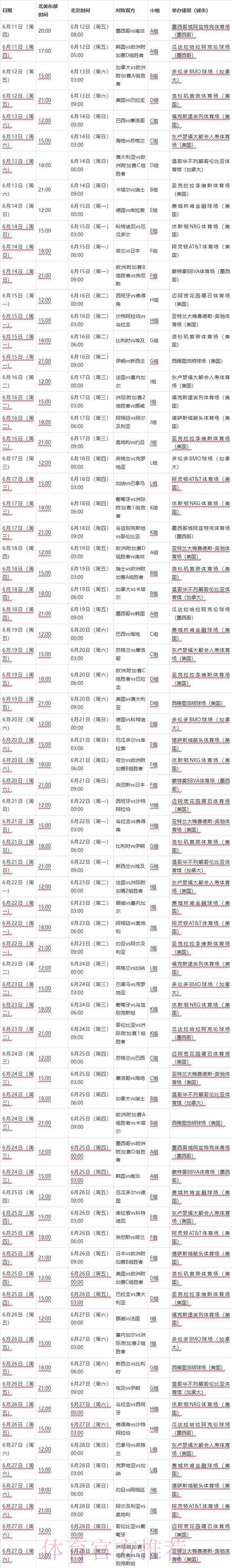 2026世界杯比赛时间高清版最新时间表在哪里看