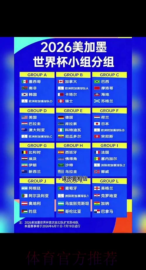 2026世界杯小组赛赛程详细安排观看指南直播平台