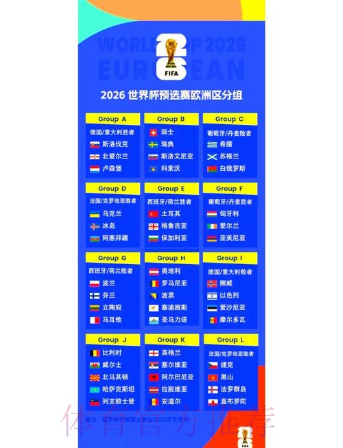 2026世界杯小组赛赛程一览全程直播直播平台 2026世界杯小组赛赛程一览全程直播直播平台